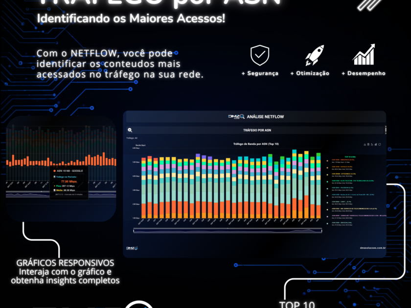 dmz---publicacoes-79-AVLa5vzQ6nt8kvvJ